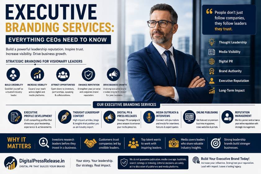 Executive Branding Services Everything CEOs Need to Know